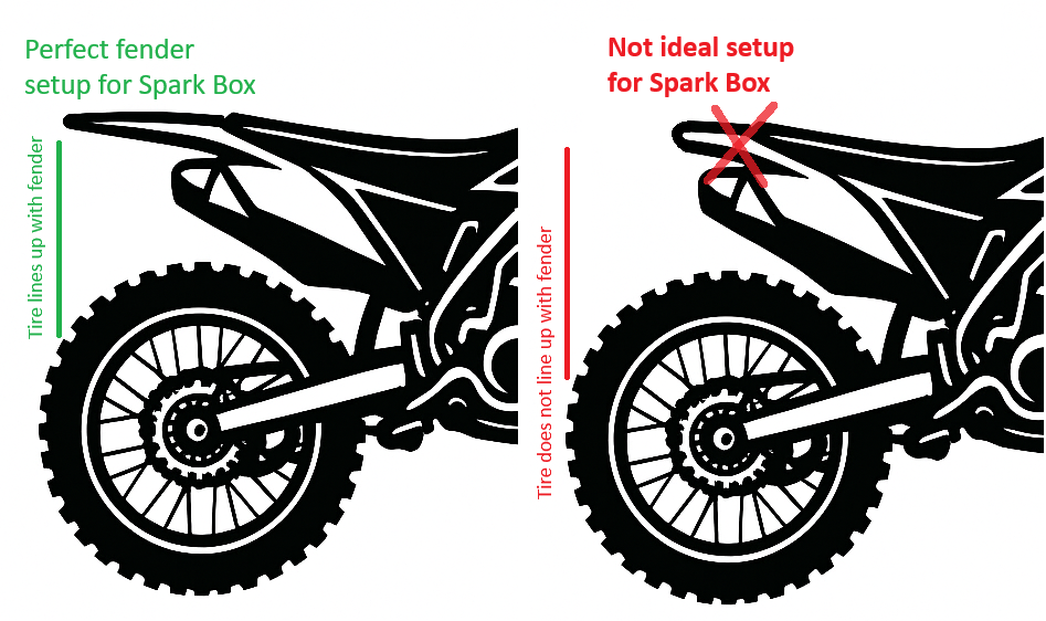 Spark Box 12 Bar Alternative for Stark Varg, Surron Ultra Bee and Supermotos